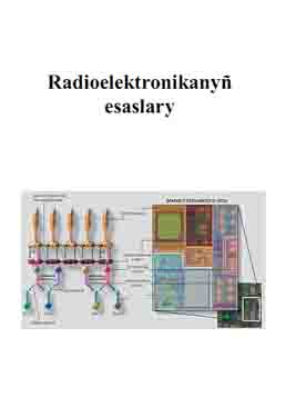 Radioelektronikanyň esaslary
